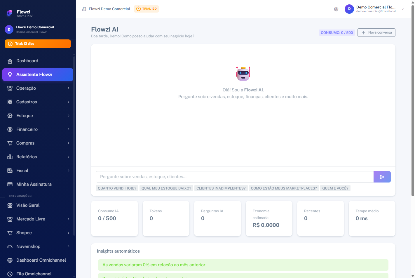 Assistente de inteligência artificial do Flowzi analisando dados da empresa.